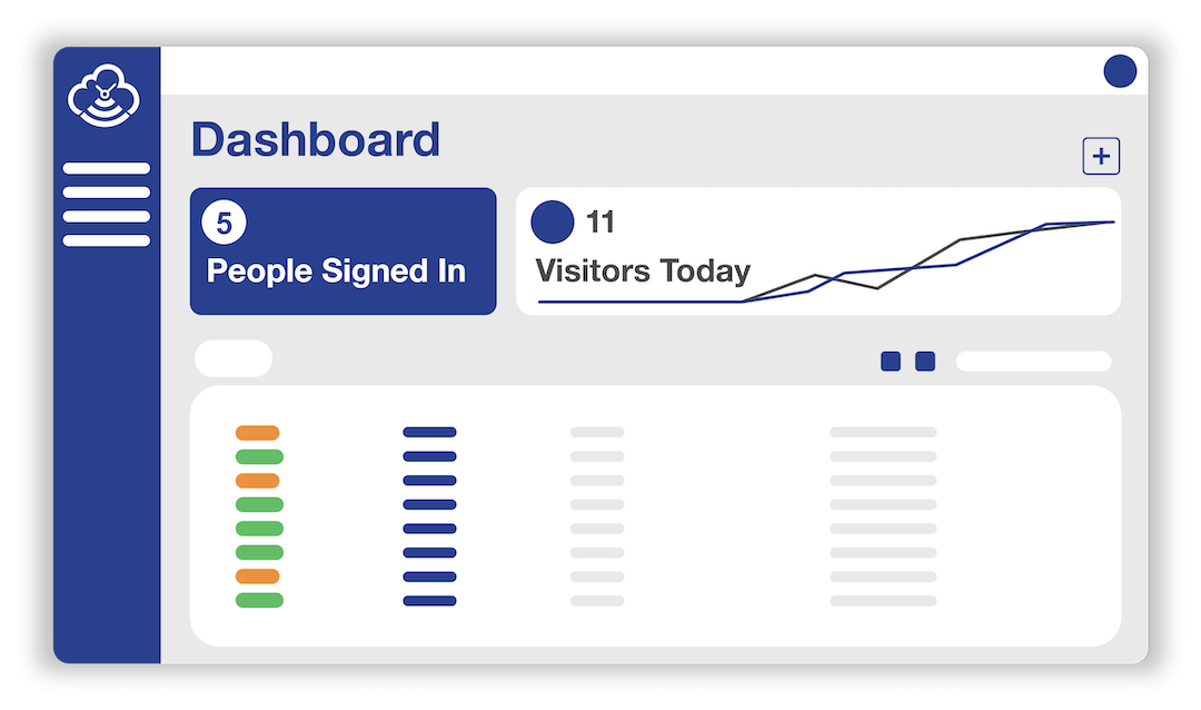 Timecloud Visitor Management Home Dashboard Screen