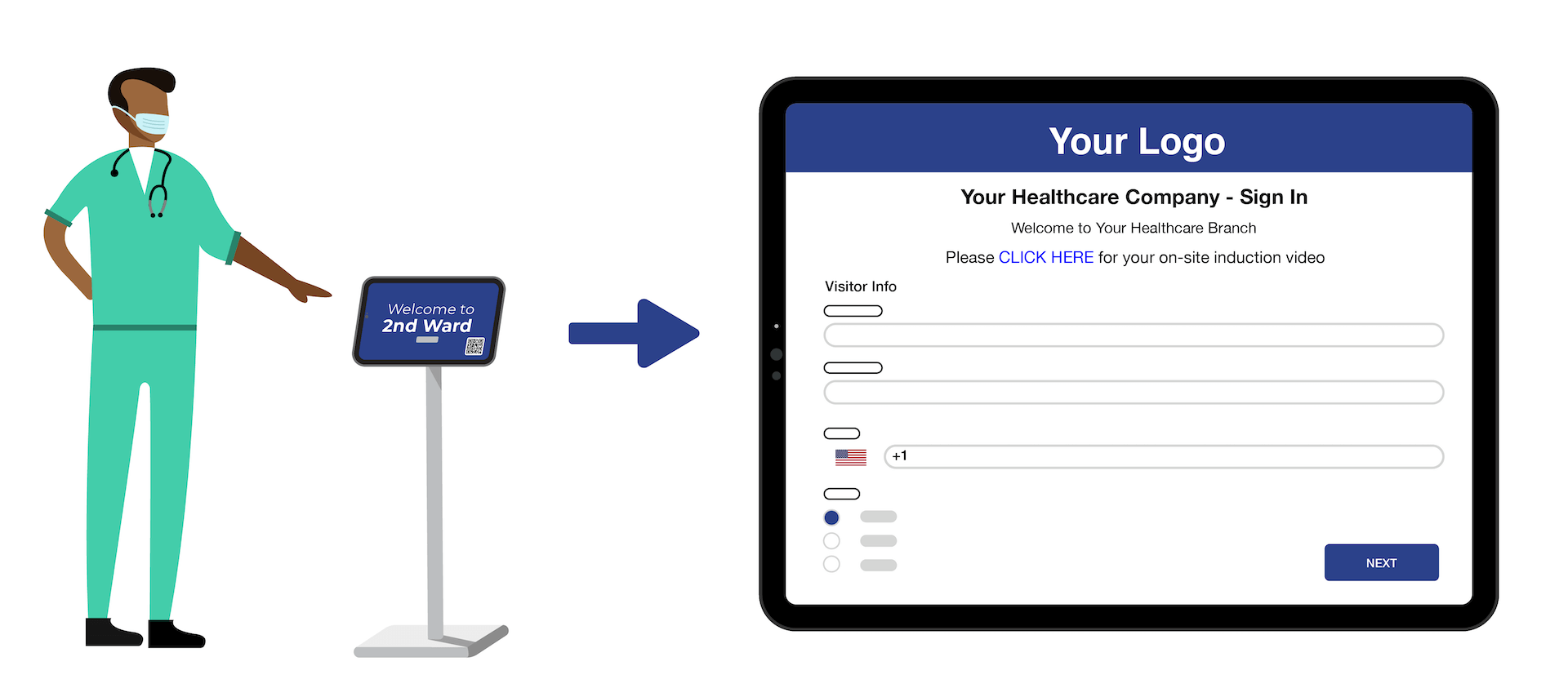 Timecloud healthcare visitor management iPad sign-in process