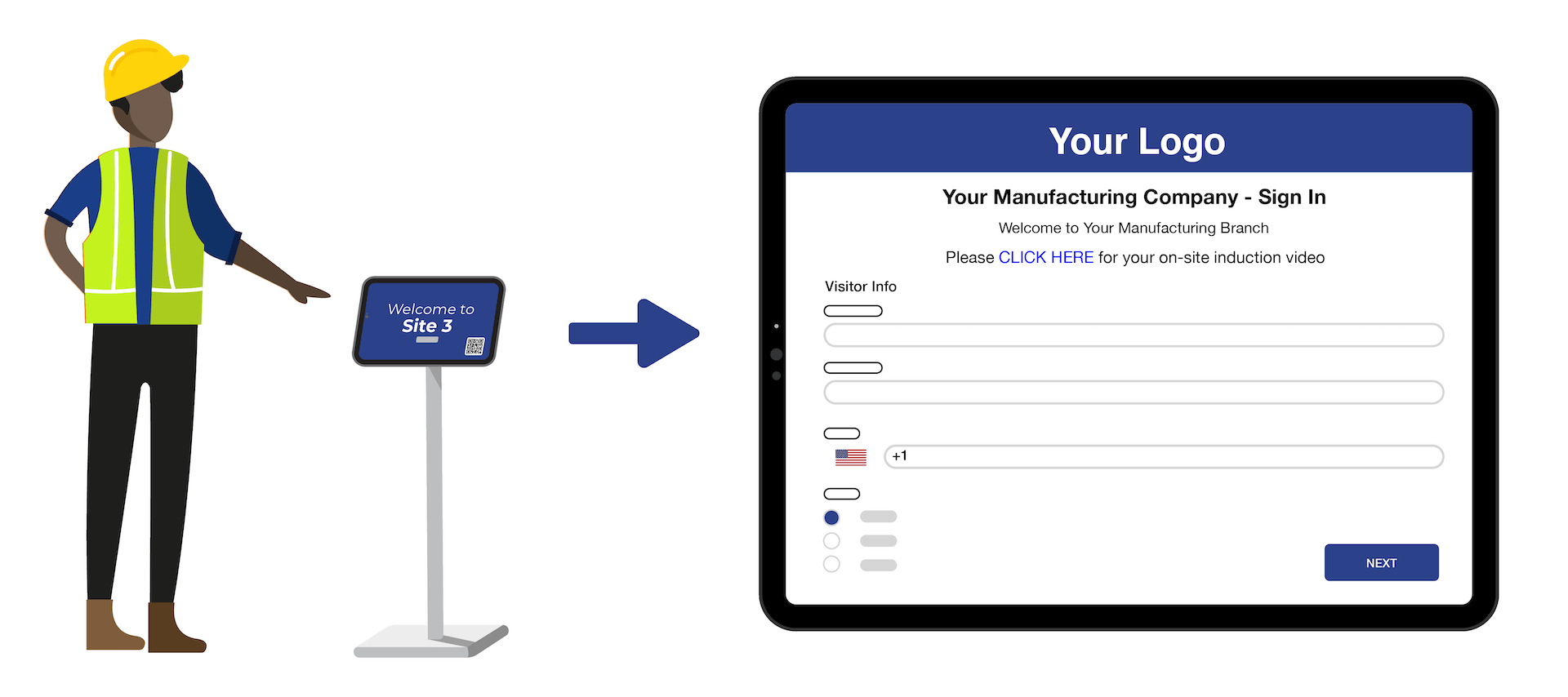 Timecloud Manufacturing visitor management iPad sign-in process