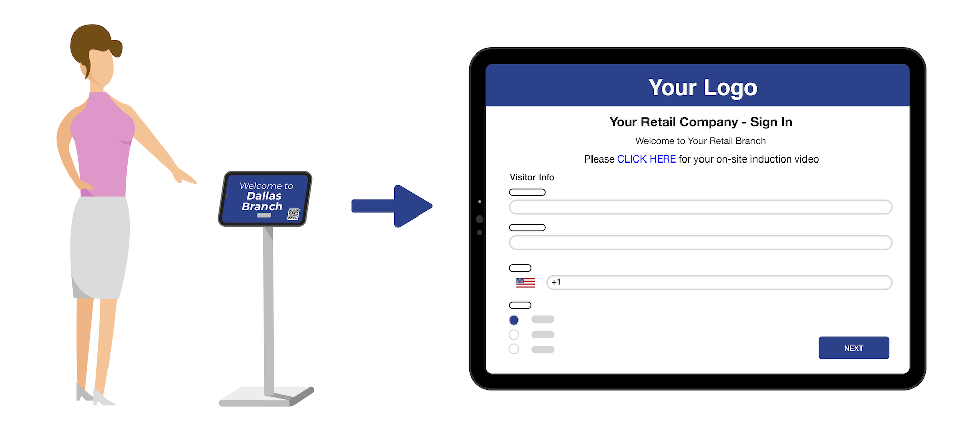 Timecloud Visitor Retail Contactless iPad Sign-in Process