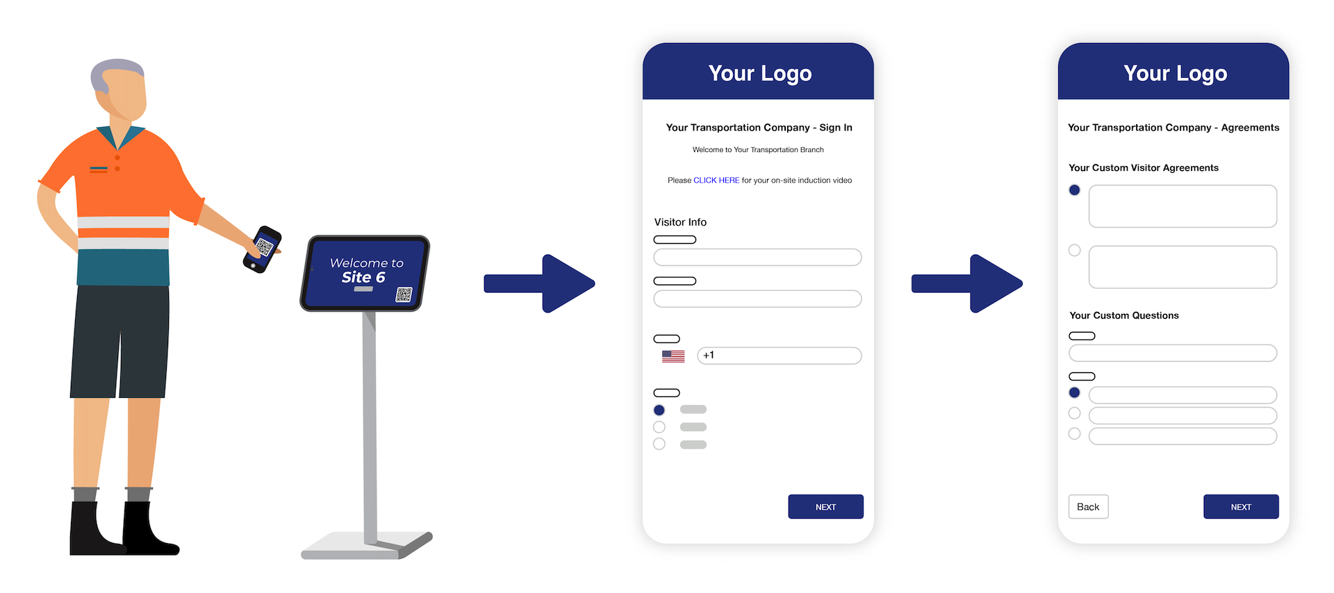 Logistics VM Mobile Sign-In Process