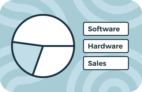 Job costing graphic