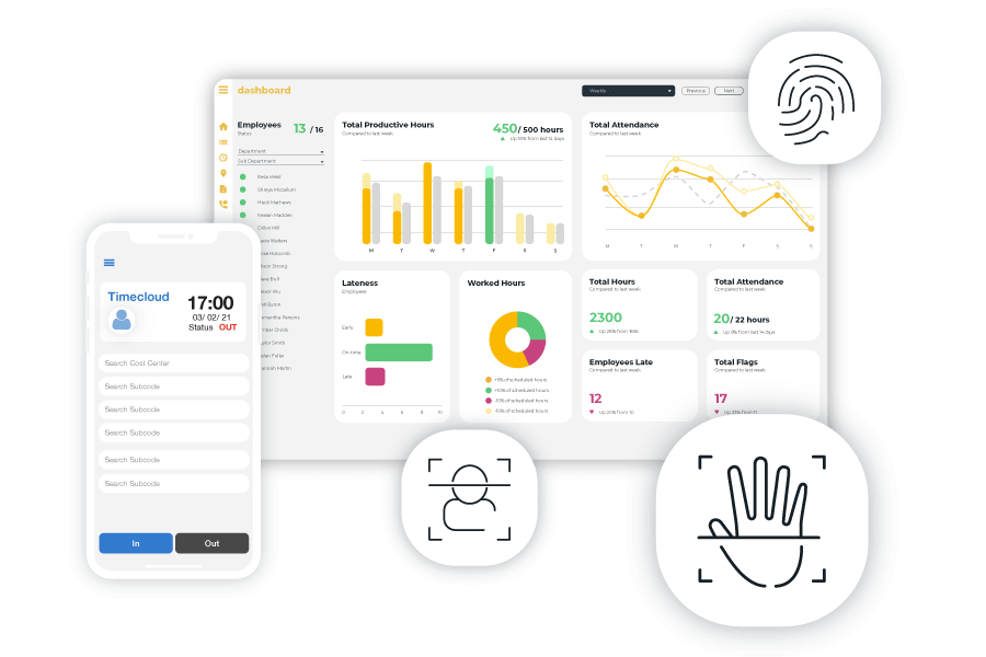 Timecloud Time and Attendance Suite with mobile and biometric clock in