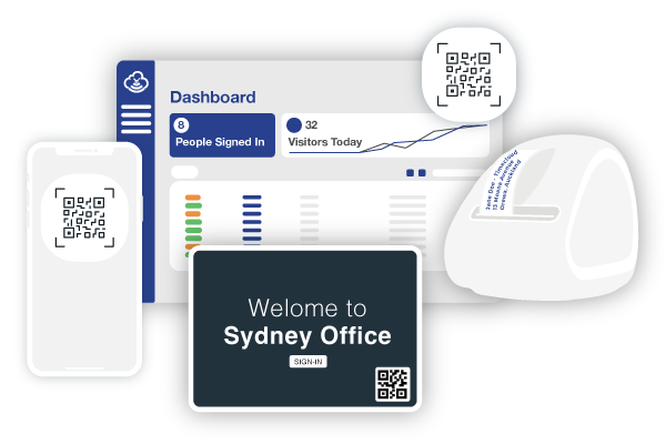 Timecloud Visitor Management Suite