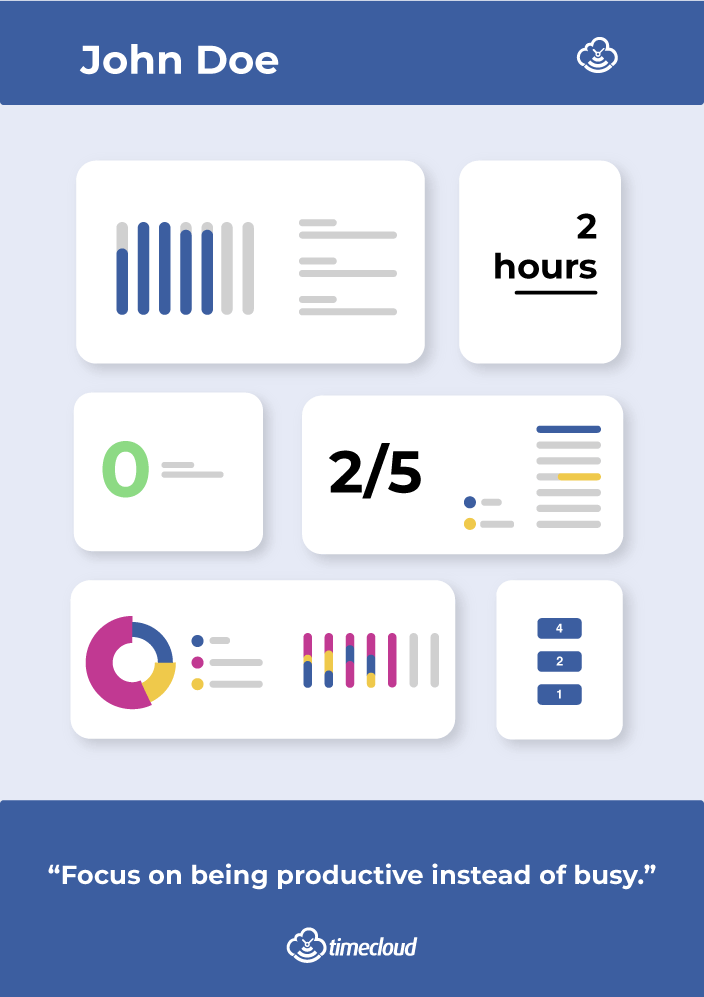 Timecloud Productivity Report Simplified Screenshot