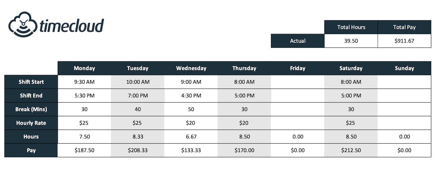 Timecloud Staff Timesheet Excel Template