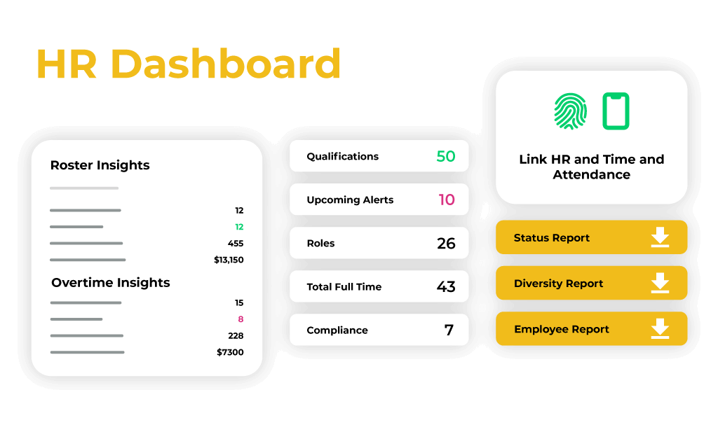 HR Dashboard widgets - exploded view