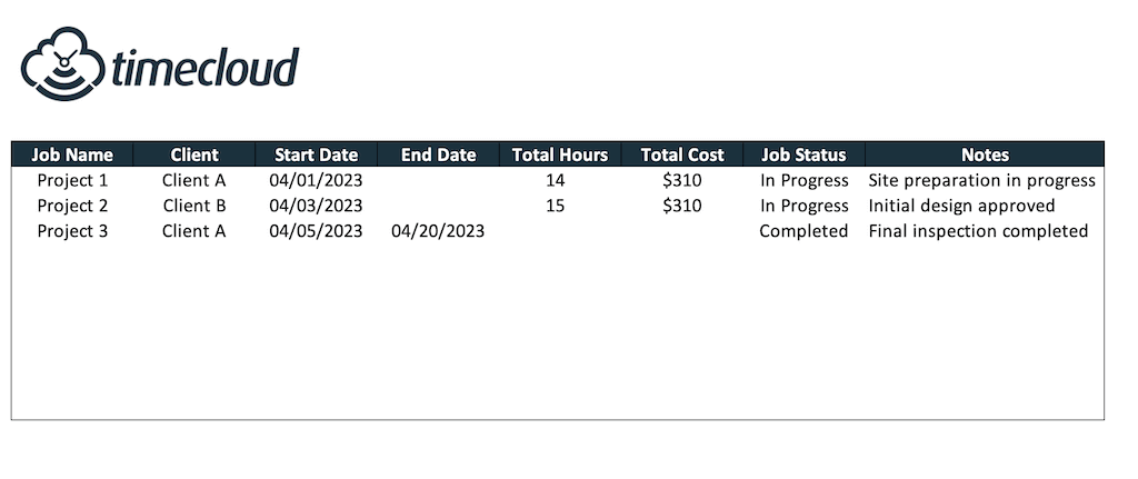 job costing excel template