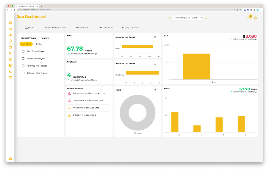 Timecloud Job Tracking Dashboard