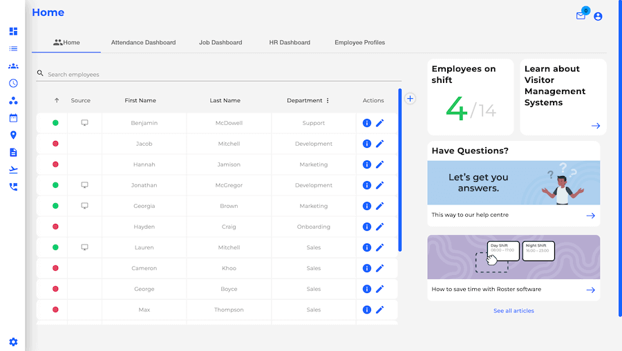 Timecloud Time and Attendance Software Main Dashboard Screen