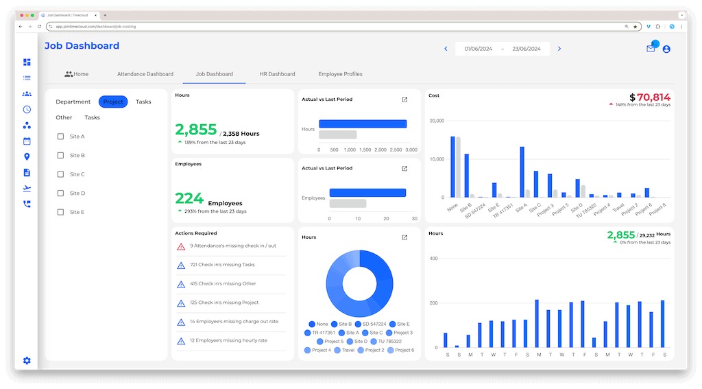 Timecloud Job Tracking Dashboard