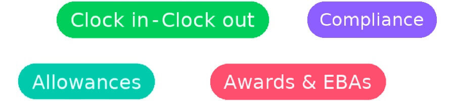 Timeclouds Key Features 2: Clock in-Clock out, Compliance, Allowances, Awards & EBAs