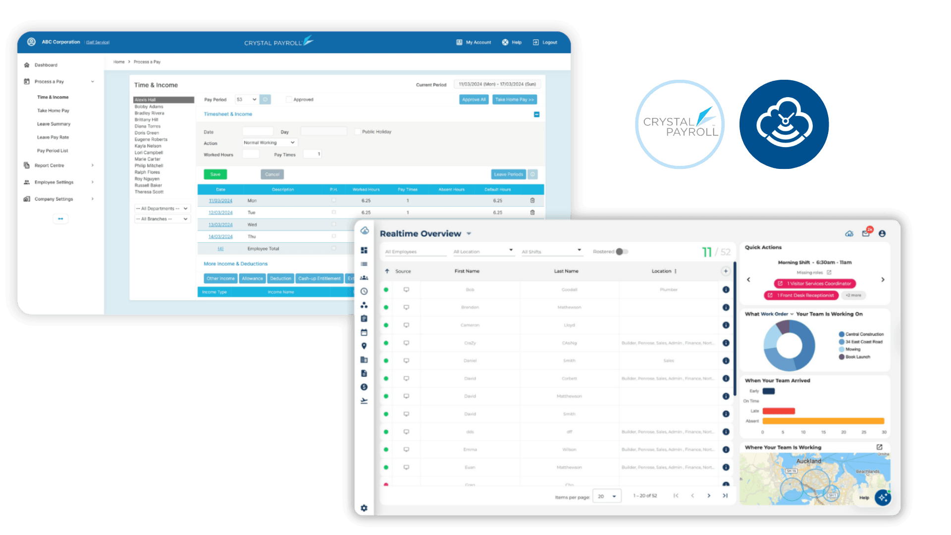 CloudPayroll and Timecoud Software Integration