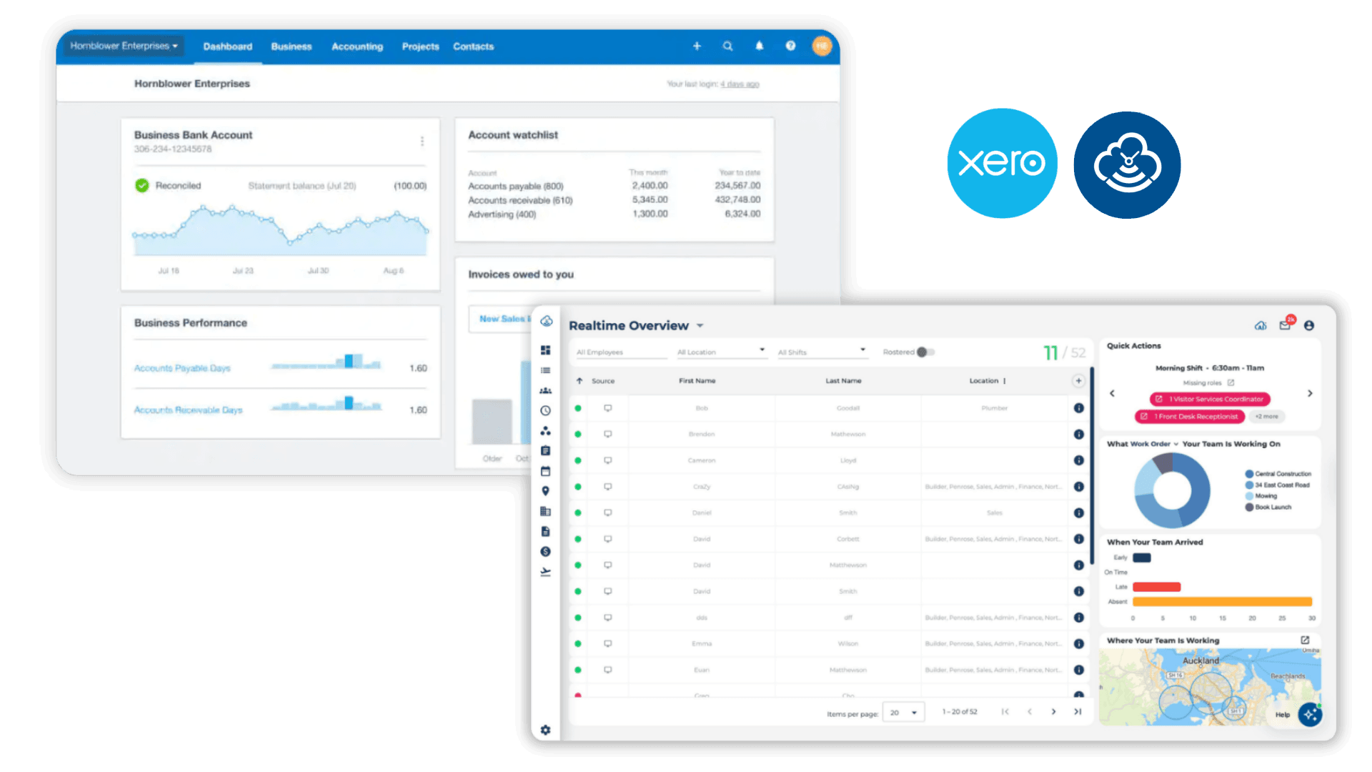 Xero and Timecoud Software Integration