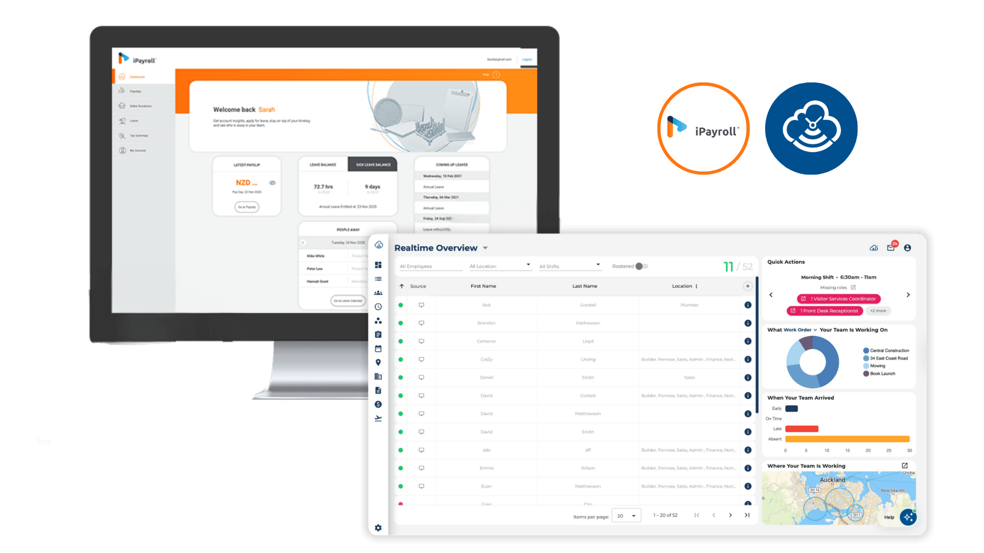 iPayroll and Timecoud Software Integration