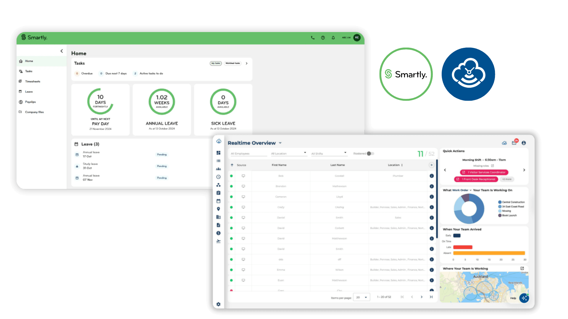 Smartly and Timecoud Software Integration
